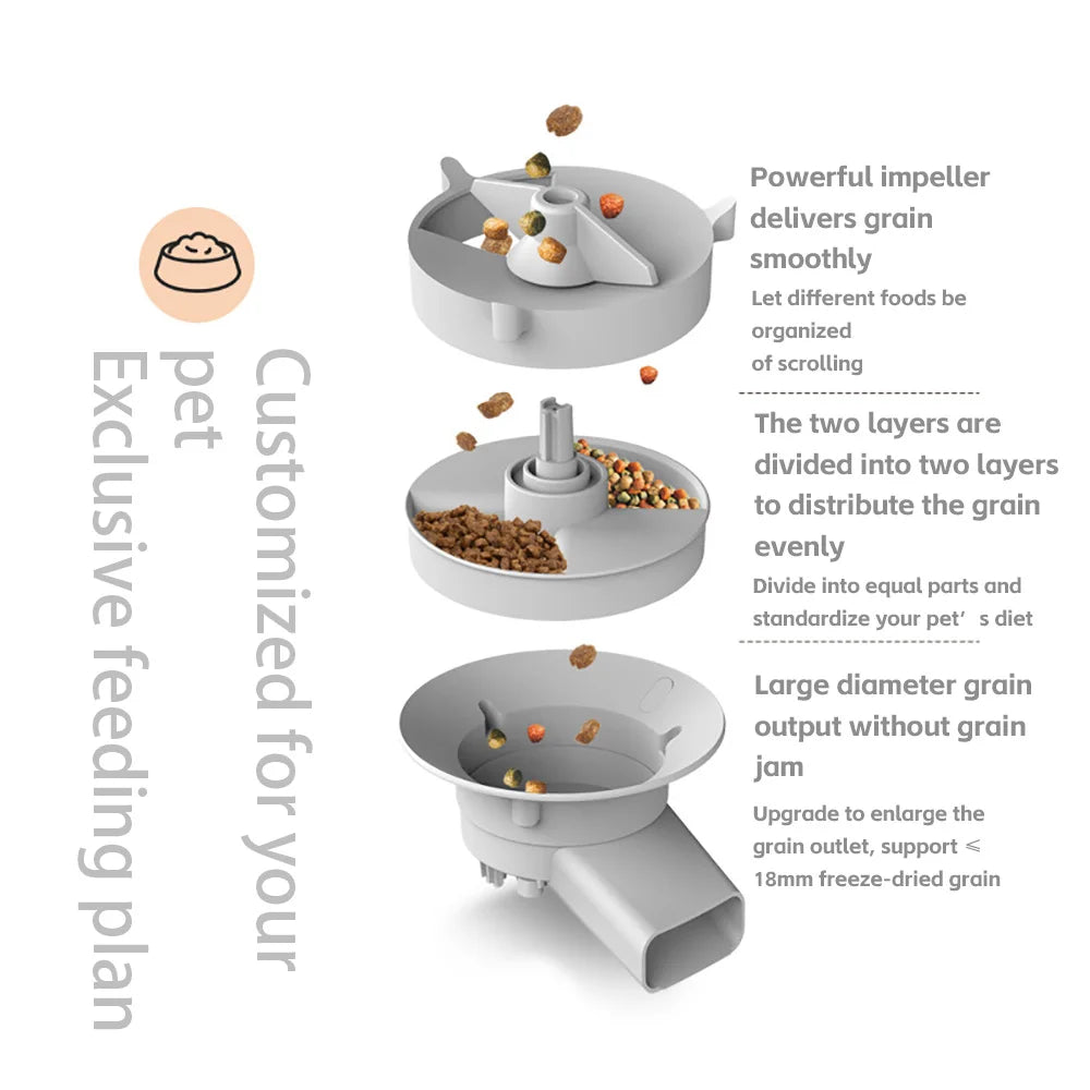 Smart Pet Feeder 5L with HD Camera – WiFi App Control - PetPlayHub