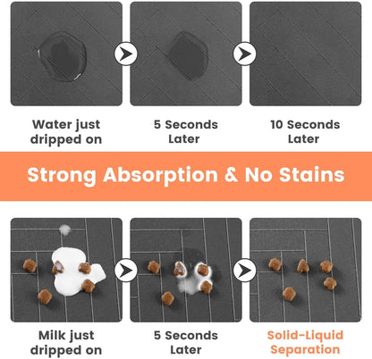 Pet Feeding Mat-Absorbent - PetPlayHub